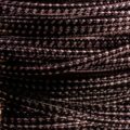 Cables